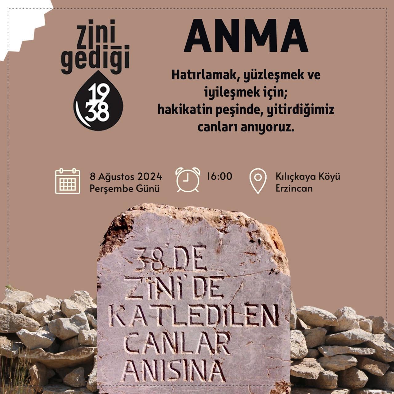 2024 · Zini
